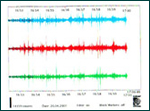 Deprem Projeleri